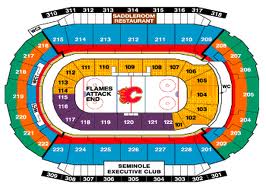 Know about Rogers Center Events